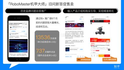 2020知+推廣介紹|產(chǎn)品手冊(cè)
