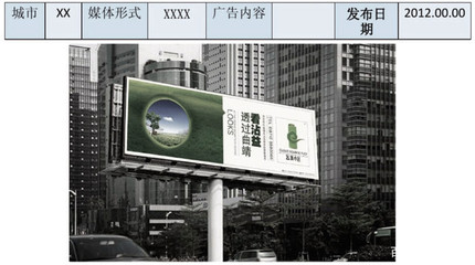 技術解鎖上下刊監測、維修巡查新姿勢